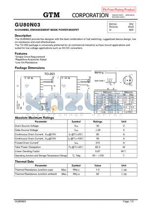 GU80N03 datasheet - N-CHANNEL ENHANCEMENT MODE POWER MOSFET