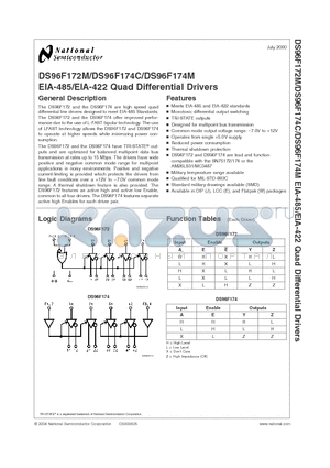 DS96F174CN datasheet - EIA-485/EIA-422 Quad Differential Drivers