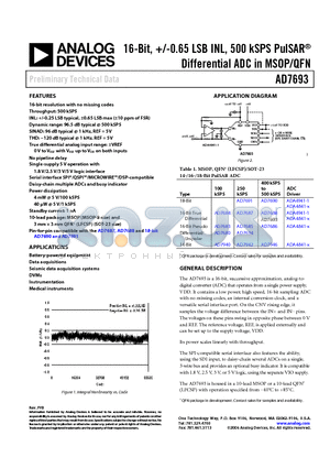 AD7688 datasheet - 16-Bit, /-0.65 LSB INL, 500 kSPS PulSAR Differential ADC in MSOP/QFN