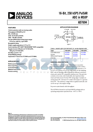 AD7694BRMRL7 datasheet - 16-Bit, 250 kSPS PulSAR ADC in MSOP
