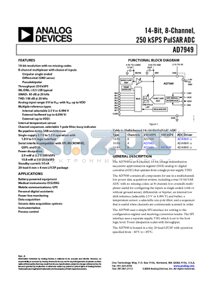 AD7699 datasheet - 14-Bit, 8-Channel, 250 kSPS PulSAR ADC