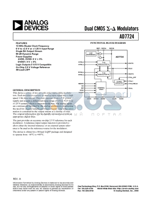 AD7724 datasheet - Dual CMOS  Modulators
