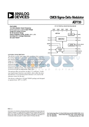 AD7720BRU datasheet - CMOS Sigma-Delta Modulator