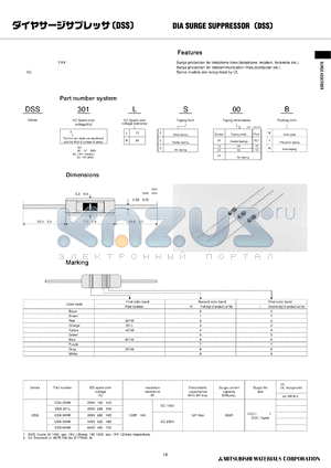 DSAZR1-301L datasheet - DIA SURGE SUPPRESSOR (DSS)