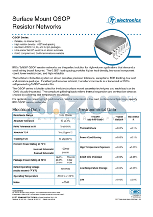 GUS-QS0A-01-1002-C datasheet - Surface Mount QSOP Resistor Networks