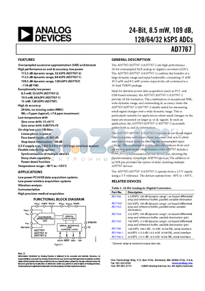 AD7767BRUZ-2 datasheet - 24-Bit, 8.5 mW, 109 dB, 128/64/32 kSPS ADCs