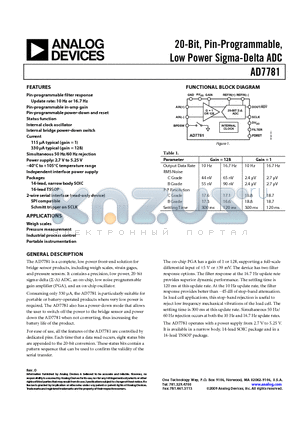 AD7781 datasheet - 20-Bit, Pin-Programmable, Low Power Sigma-Delta ADC