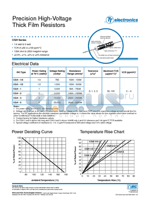 CGH1/4-100-2205-J-LF datasheet - Precision High-Voltage Thick Film Resistors