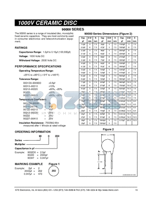 90027 datasheet - 1000V CERAMIC DISC