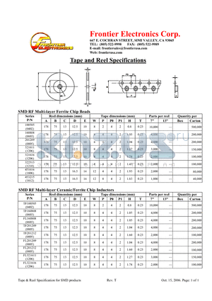 CSS0214P datasheet - Tape and Reel Specifications