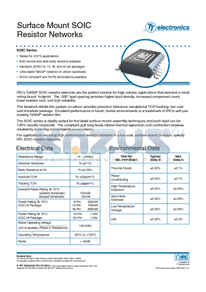 GUS-SS4A-01-1002-G datasheet - Surface Mount SOIC Resistor Networks