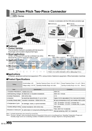 HIF6B-032PA-1.27DSA datasheet - 1.27mm Pitch Two-Piece Connector