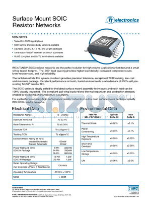 GUS-SS7BLF-02-1002-J datasheet - Surface Mount SOIC Resistor Networks