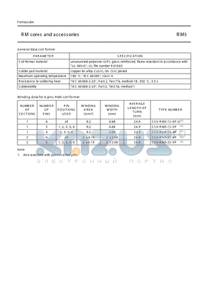 CSV-RM5-2S-6P datasheet - RM cores and acces sories