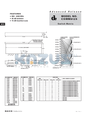 CSWM9125 datasheet - Switch Matrix