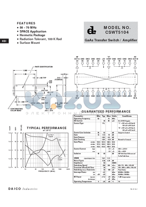 CSWT5104 datasheet - GaAs Transfer Switch / Amplifier