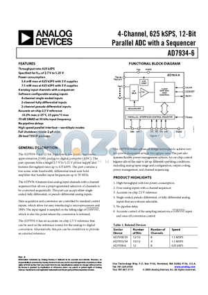 AD7934BRUZ-6 datasheet - 4-Channel, 625 kSPS, 12-Bit Parallel ADC with a Sequencer