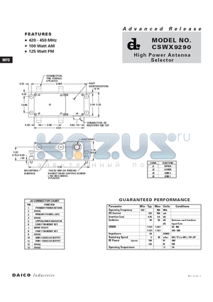 CSWX9290 datasheet - High Power Antenna Selector