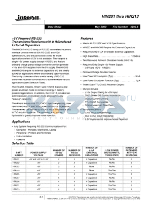 HIN207IB datasheet - 5V Powered RS-232 Transmitters/Receivers with 0.1Microfarad External Capacitors
