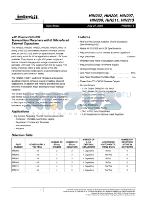 HIN208 datasheet - 5V Powered RS-232 Transmitters/Receivers with 0.1Microfarad External Capacitors
