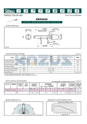 KR5005S datasheet - SINGLE COLOR LED 5mm Round Shape