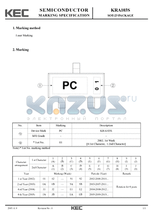KRA103S_05 datasheet - SOT-23 PACKAGE