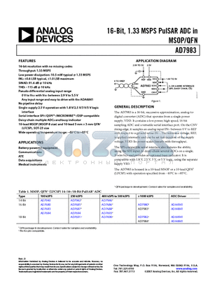 AD7983BRMZRL7 datasheet - 16-Bit, 1.33 MSPS PulSAR ADC in MSOP/QFN