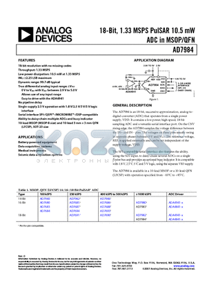 AD7984 datasheet - 18-Bit, 1.33 MSPS PulSAR 10.5 mW ADC in MSOP/QFN
