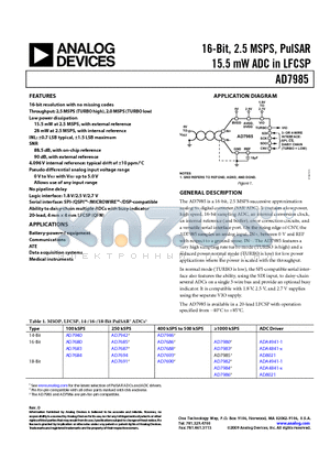 AD7985BCPZ-RL7 datasheet - 16-Bit, 2.5 MSPS, PulSAR 15.5 mW ADC in LFCSP