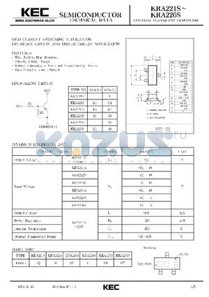 KRA224S datasheet - EPITAXIAL PLANAR PNP TRANSISTOR (HIGH CURRENT SWITCHING, INTERFACE CIRCUIT AND DRIVER CIRCUIT)