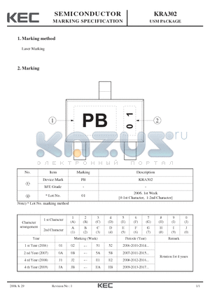 KRA302 datasheet - USM PACKAGE