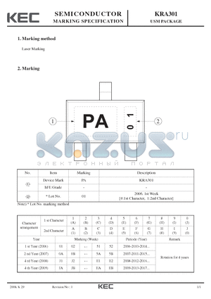 KRA301_08 datasheet - USM PACKAGE