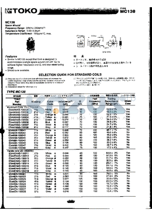 E544AN-100045 datasheet - SELECTION GUIDE FOR STANDARD COILS