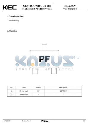 KRA306V_02 datasheet - VSM PACKAGE