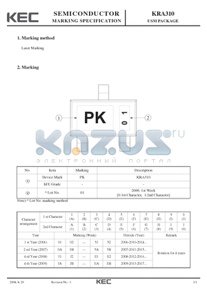 KRA310 datasheet - USM PACKAGE