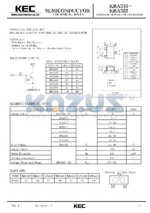 KRA317 datasheet - EPITAXIAL PLANAR PNP TRANSISTOR (SWITCHING, INTERFACE CIRCUIT AND DRIVER CIRCUIT)