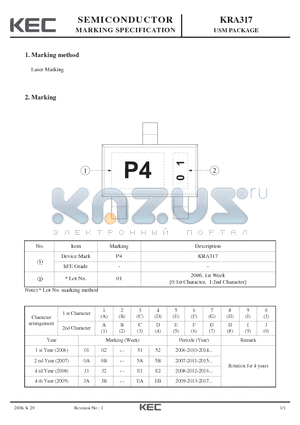 KRA317 datasheet - USM PACKAGE