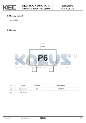 KRA319E datasheet - ESM PACKAGE