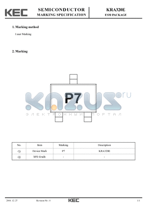 KRA320E datasheet - ESM PACKAGE