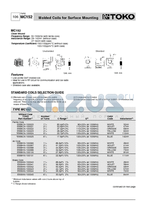 E558CNA-100033 datasheet - Molded Coils for Surface Mounting