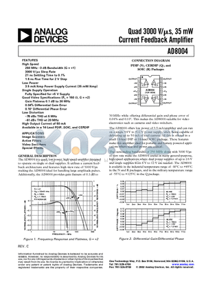 AD8004 datasheet - Quad 3000 V/, 35 mW Current Feedback Amplifier