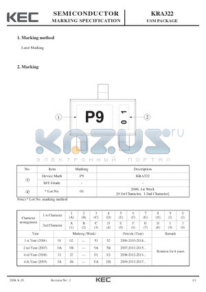 KRA322_08 datasheet - USM PACKAGE