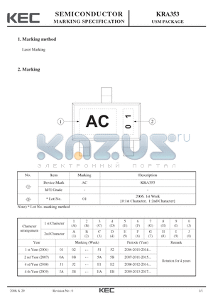 KRA353 datasheet - USM PACKAGE