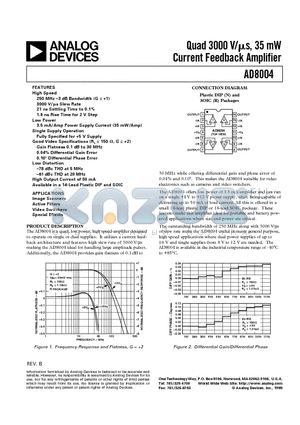 AD8004AR-14-REEL7 datasheet - Quad 3000 V/us, 35 mW Current Feedback Amplifier