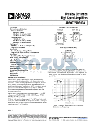 AD8007AR-REEL datasheet - Ultralow Distortion High Speed Amplifiers
