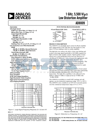 AD8009ARZ datasheet - 1 GHz, 5,500 V/ Low Distortion Amplifier