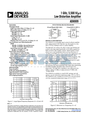 AD8009JRT-REEL datasheet - 1 GHz, 5,500 V/ Low Distortion Amplifier