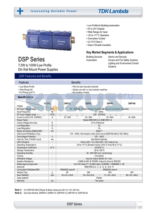 DSP100-15 datasheet - 7.5W to 100W Low Profile Din Rail Mount Power Supplies