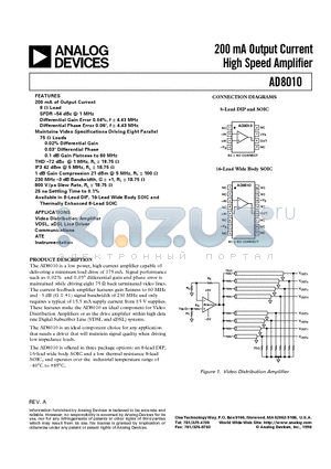 AD8010 datasheet - 200 mA Output Current High Speed Amplifier