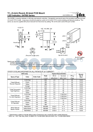 G478B datasheet - T-1, (3-mm) Round, Bi-level PCB Mount LED Indicator